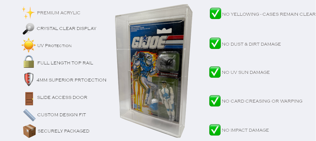Display Armour cases provide a crystal clear display and are custom-designed to perfectly fit your action figures, keeping them in flawless condition.