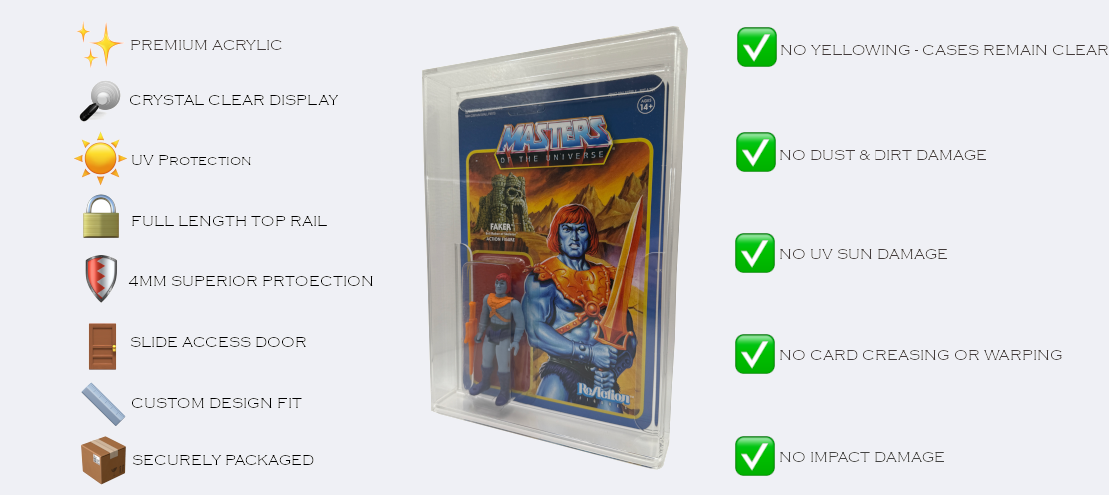 Display Armour Acrylic Cases offer superior protection with UV protection, 4mm thickness, crystal clear display, and sliding door for easy access.