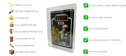 Top 10 Star Wars Action Figures Worth Displaying in a Protective Case | Display Armour