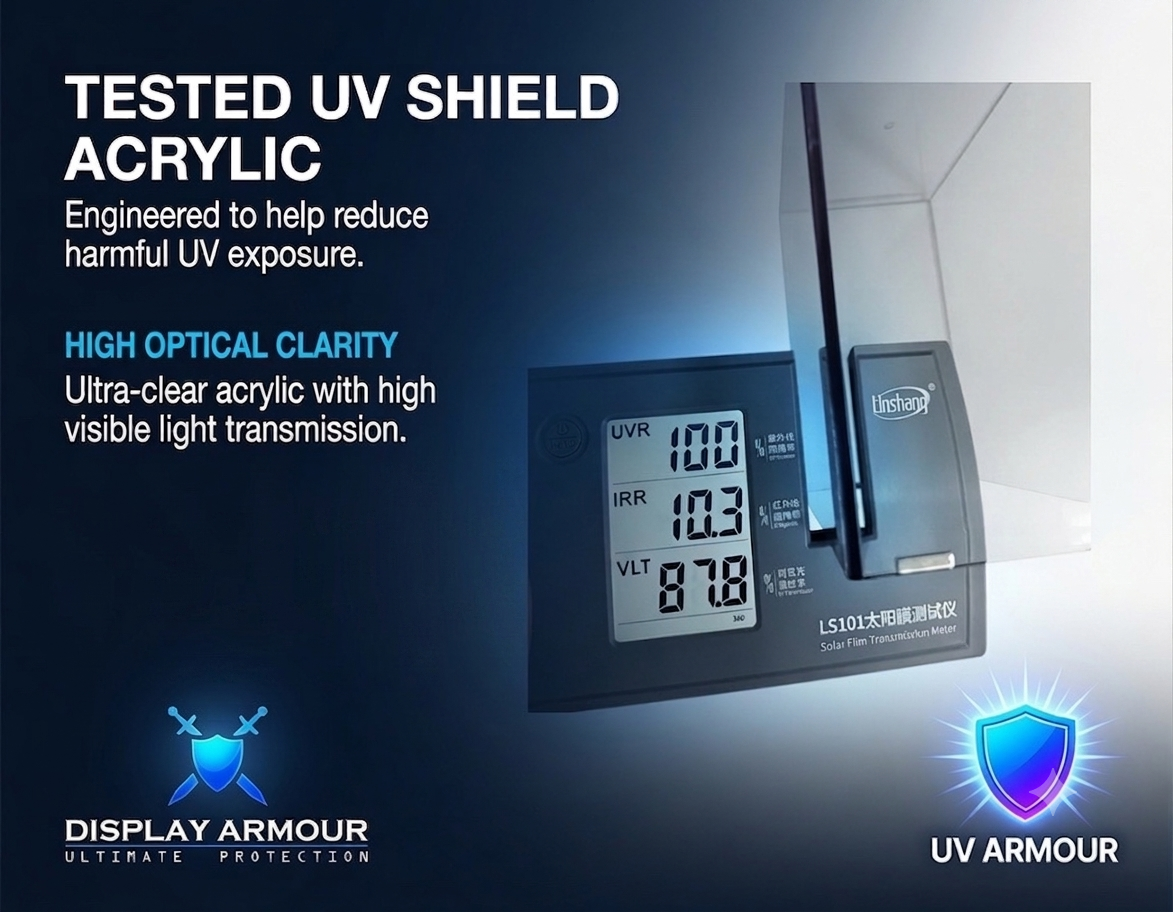 Masters of the Universe display case manufactured from Display Armour 4 mm UV-protected optical-grade acrylic.