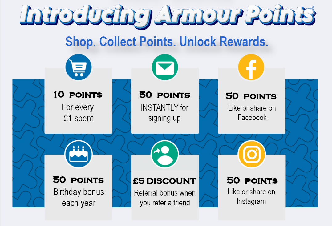 Introducing Armour Points loyalty program with sign-up, birthday and referral rewards
