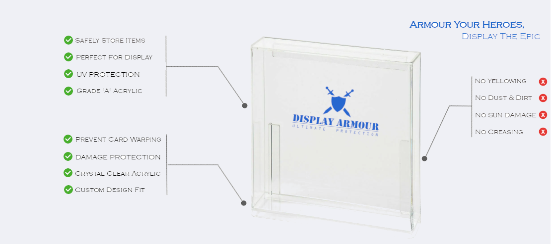 Display Armour Specifications Banner - Showcasing Premium Features of Acrylic Display Cases, Including 4mm Thickness and UV Protection