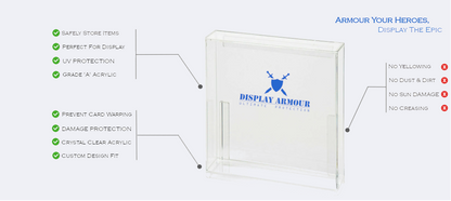 Display Armour Specifications Banner - Showcasing Premium Features of Acrylic Display Cases, Including 4mm Thickness and UV Protection