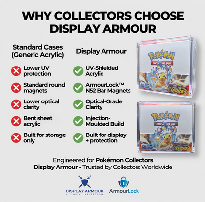 Why collectors choose Display Armour Pokémon booster box display cases