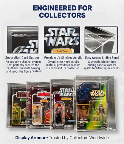 Star Wars Kenner Standard Bubble MOC Action Figure Display Case – UV Acrylic Protector