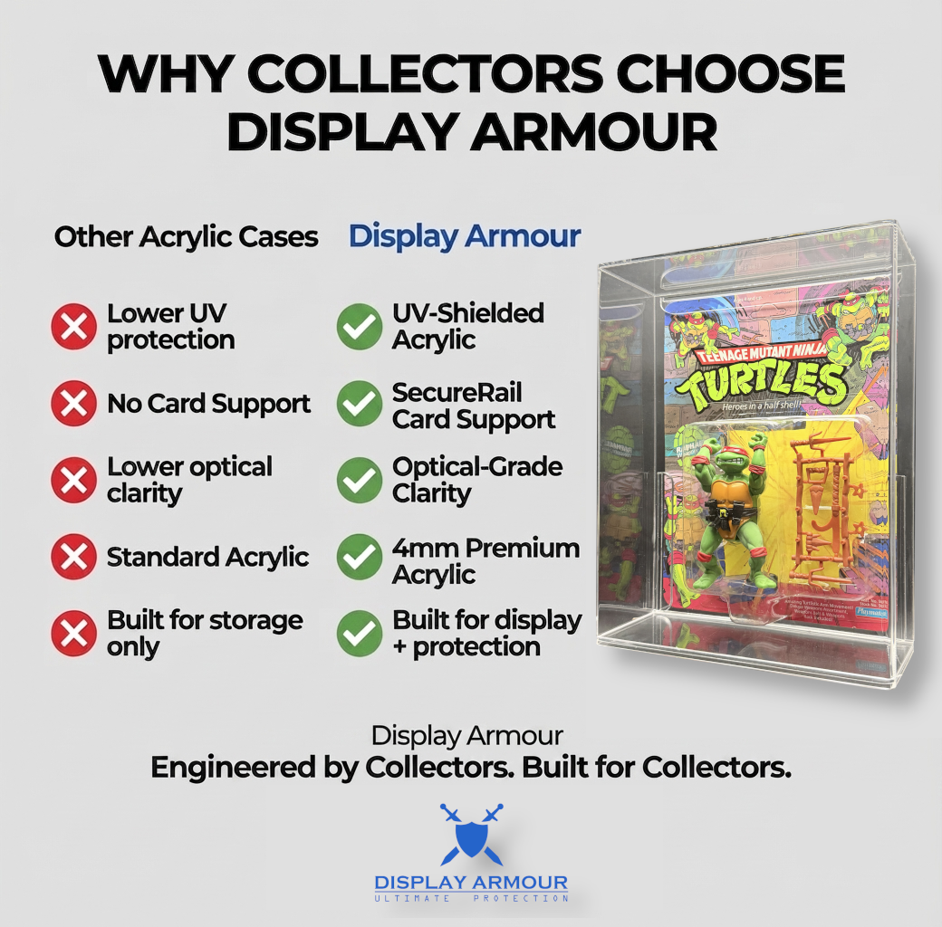 TMNT MOC Action Figure Display Case – Teenage Mutant Ninja Turtles Playmates UV Acrylic Protector