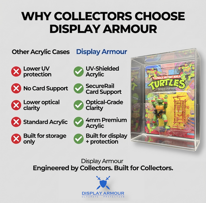 TMNT MOC Action Figure Display Case – Teenage Mutant Ninja Turtles Playmates UV Acrylic Protector