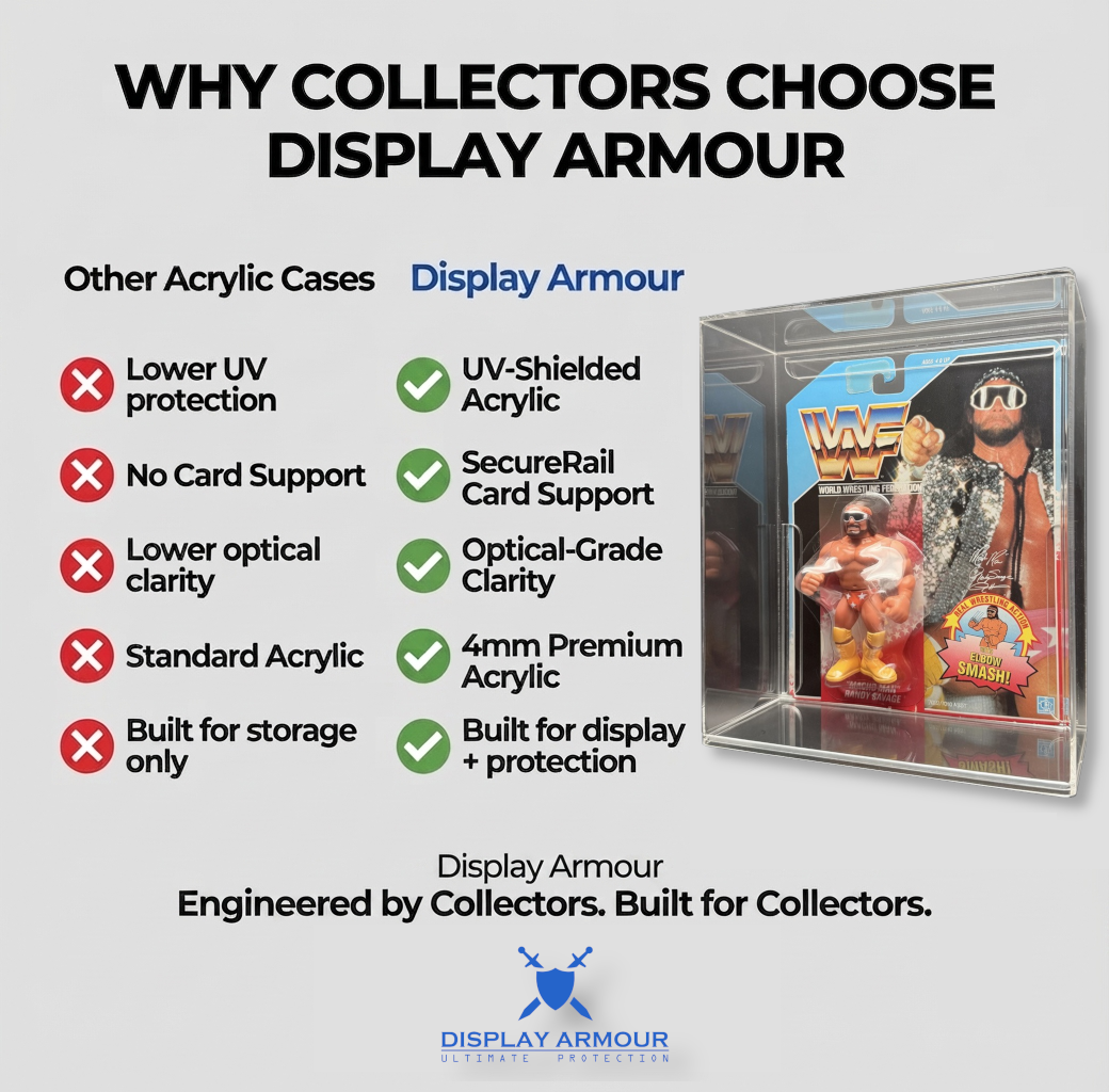 WWF Hasbro MOC Action Figure Display Case (1990–1994) – UV Acrylic Protection